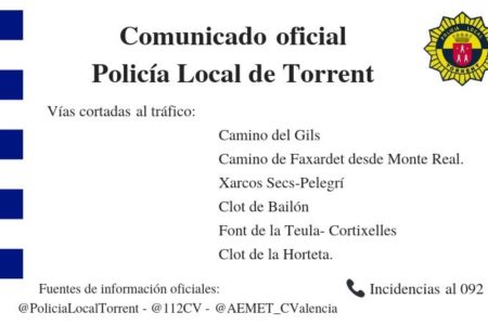 Estos son los caminos cortados en Torrent por las lluvias
