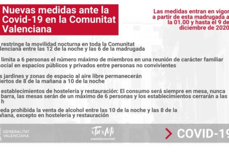 El toque de queda en la Comunitat Valenciana comienza esta noche a la 1h