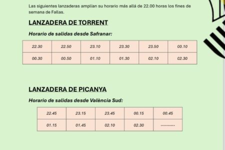 Metrovalencia refuerza su servicio para los fines de semana de Fallas: horarios especiales y lanzaderas nocturnas