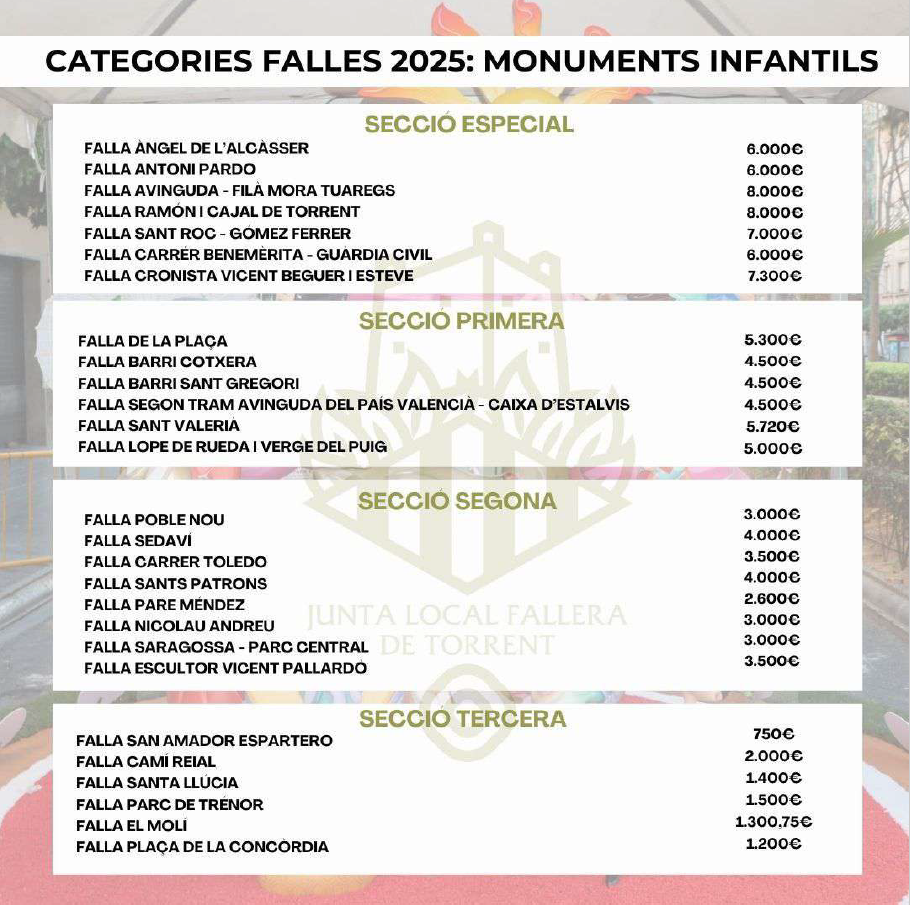 infantils